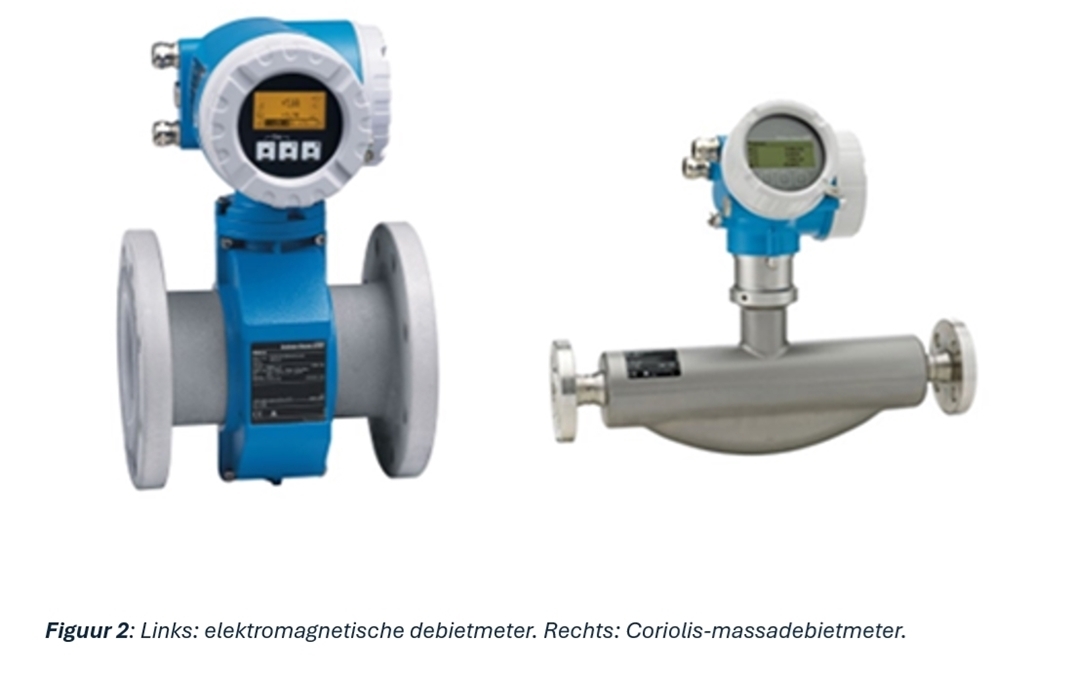 2025619142419905 foto debietmeter jpg width