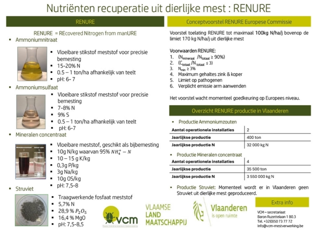 Infosheet RENURE