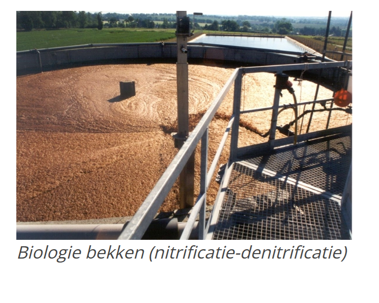 Biologiebekken